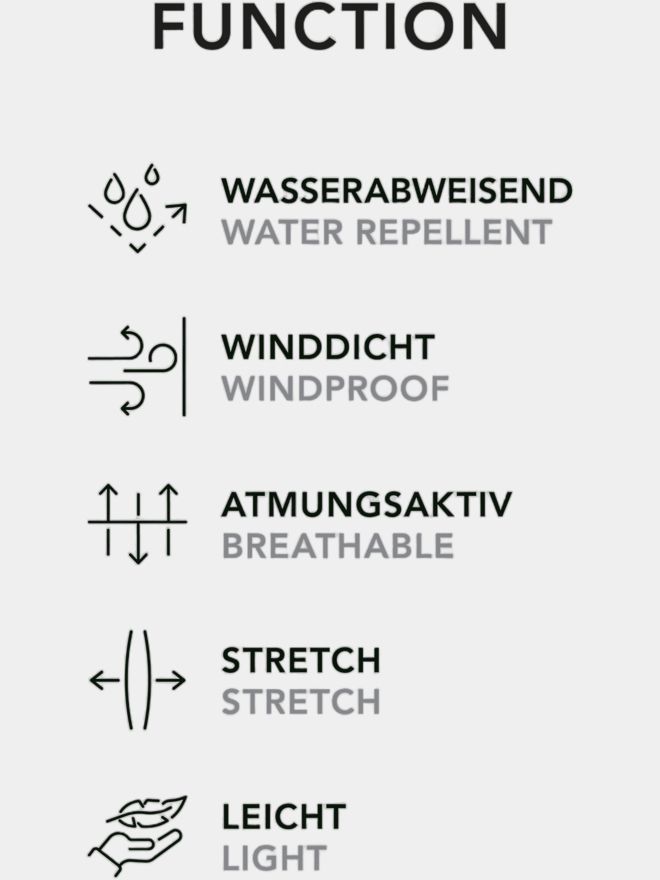 Valiente Windstopp Weste navy