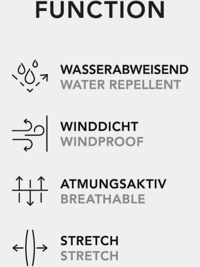 Daniel Springs Windstopp Jacke navy