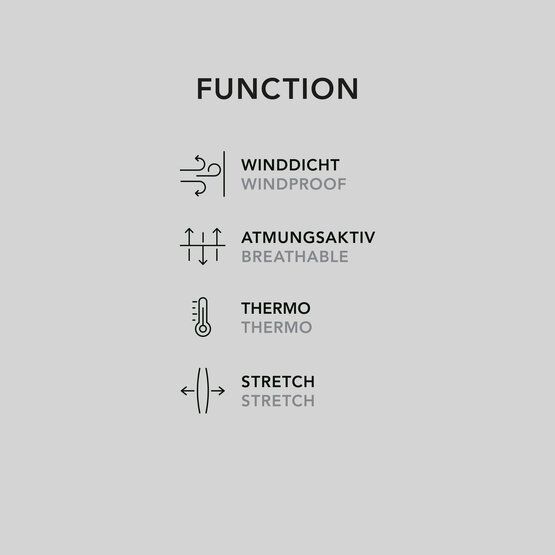 Daniel Springs  Troyer windstopper knit navy