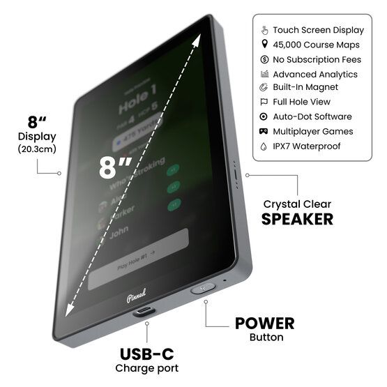 Pinned The Caddie GPS-Tracker grau