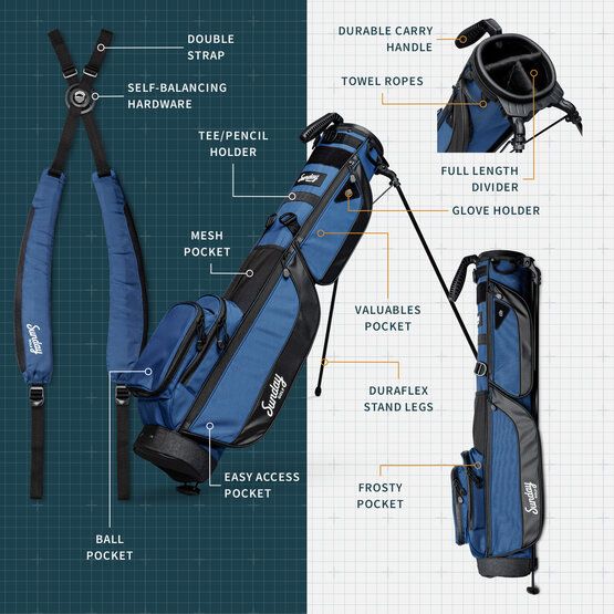 Sunday Golf The Loma XL Standbag blau
