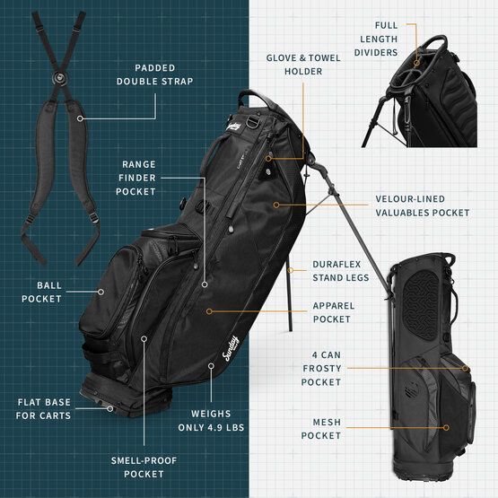 Sunday Golf Ryder Standbag schwarz