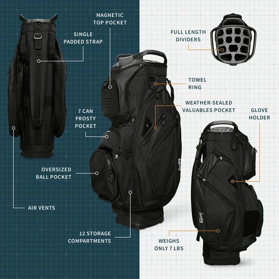 Sunday Golf The Big Rig Cartbag schwarz