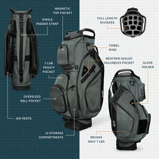 Sunday Golf The Big Rig Cartbag grün
