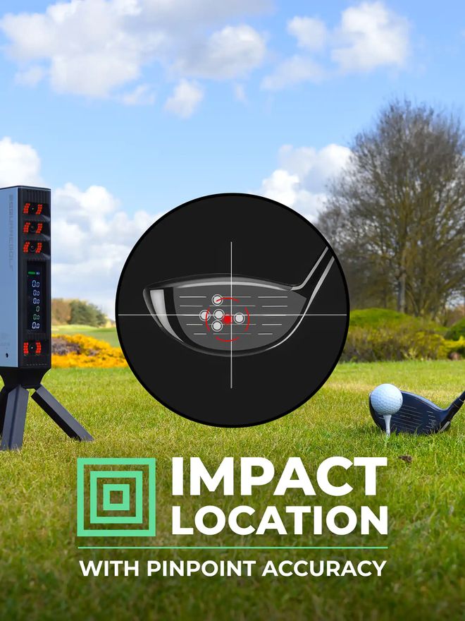 Square Golf OMNI Launchmonitor 999