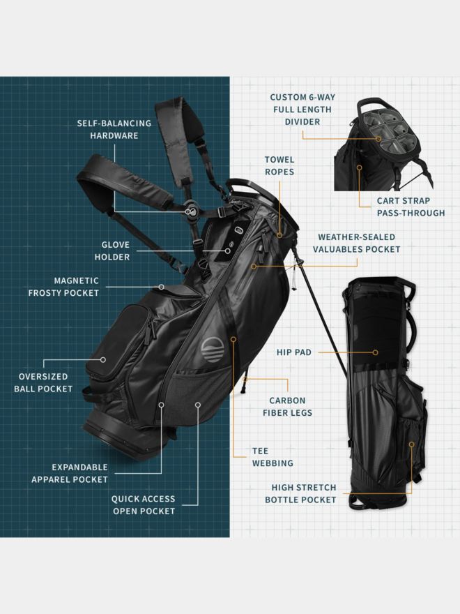 Sunday Golf The Ranger Standbag schwarz