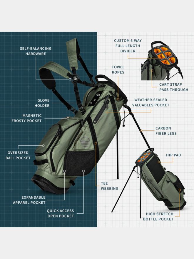 Sunday Golf The Ranger Standbag grün