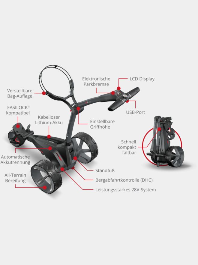 Motocaddy M1 DHC Elektrotrolley anthrazit