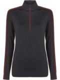 Valiente 1/2 Zip Stretch Thermo Midlayer schwarz