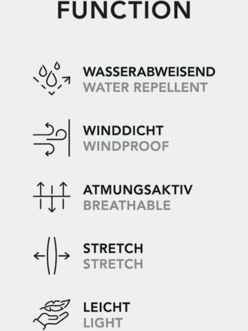 Daniel Springs  Leichte, wasserabweisende Windstopp Weste navy