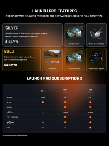 Bushnell Launch Pro Launchmonitor schwarz