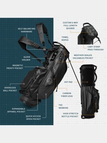 Sunday Golf The Ranger Standbag schwarz