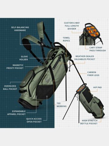 Sunday Golf The Ranger Standbag grün