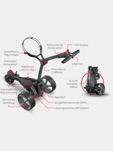 Motocaddy M1 DHC Elektrotrolley anthrazit